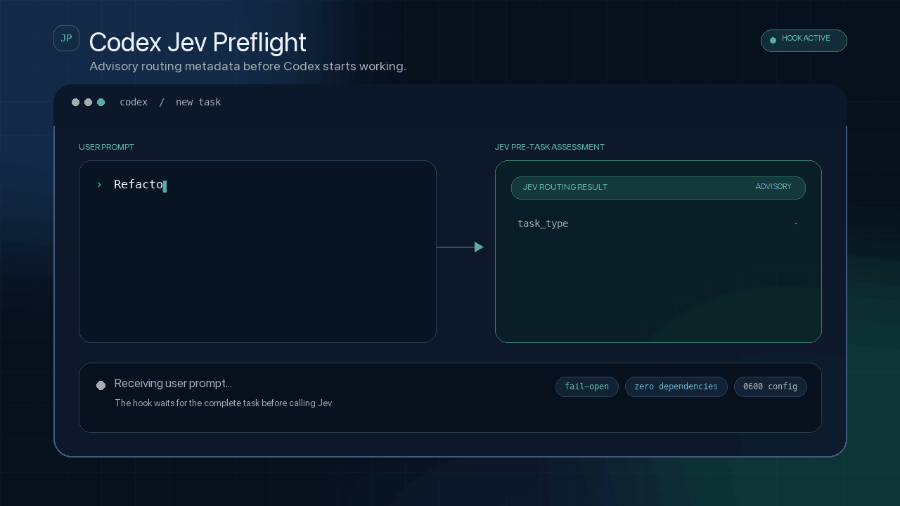Animated demo of Codex Jev Preflight